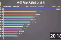 在线视频观看免费视频18,不容错过的视听盛宴