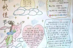 经典中秋诗句,诗意中秋夜