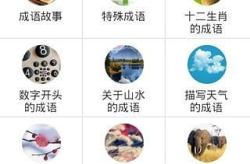 成语大全四字成语及解释,四字成语解析与智慧传承