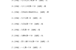 字谜大全500个有答案,趣味盎然，智慧挑战