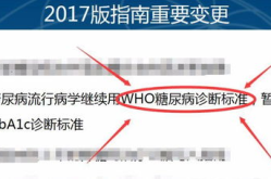 糖尿病加号,解读尿糖检测结果与病情关联
