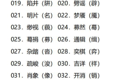 户字开头的成语,门庭若市的智慧与哲理