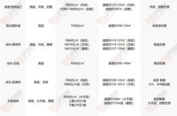 6字闷骚又贱的网名,六字闷骚又贱，个性网名新潮流