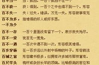 文字开头的成语,传承千年的智慧结晶”