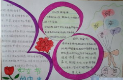 妇女节手抄报精美,手抄报中的女性力量与成就
